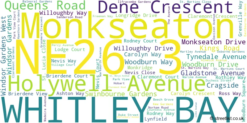 A word cloud for the NE26 3 postcode